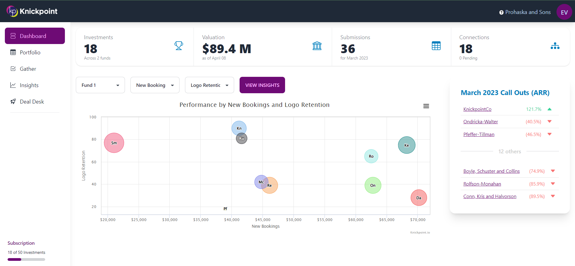 portfolio benchmarking